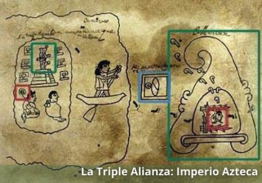 La Triple Alianza Imperio CULTURA Azteca